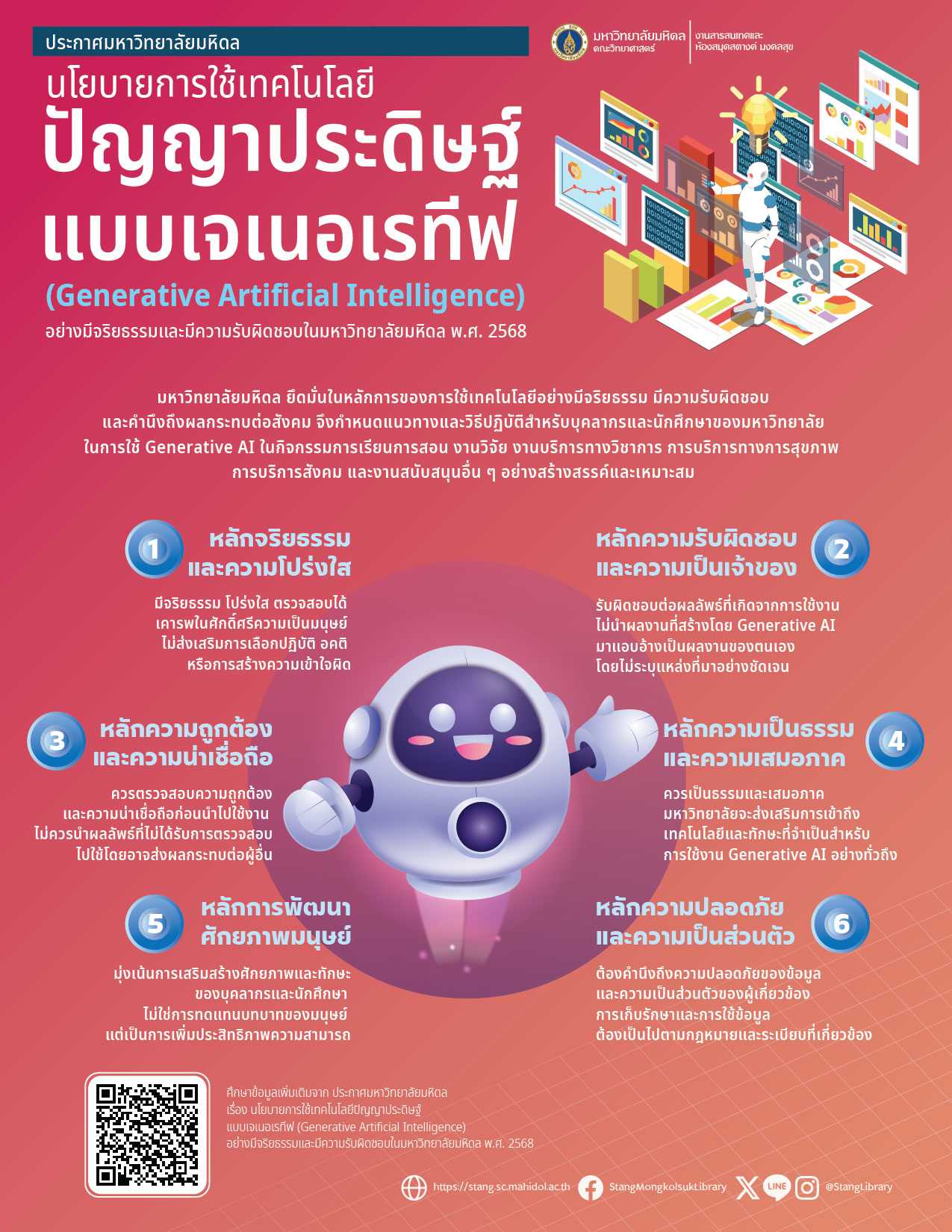 6 หลักการพื้นฐานในการใช้ Generative AI ของมหาวิทยาลัยมหิดล