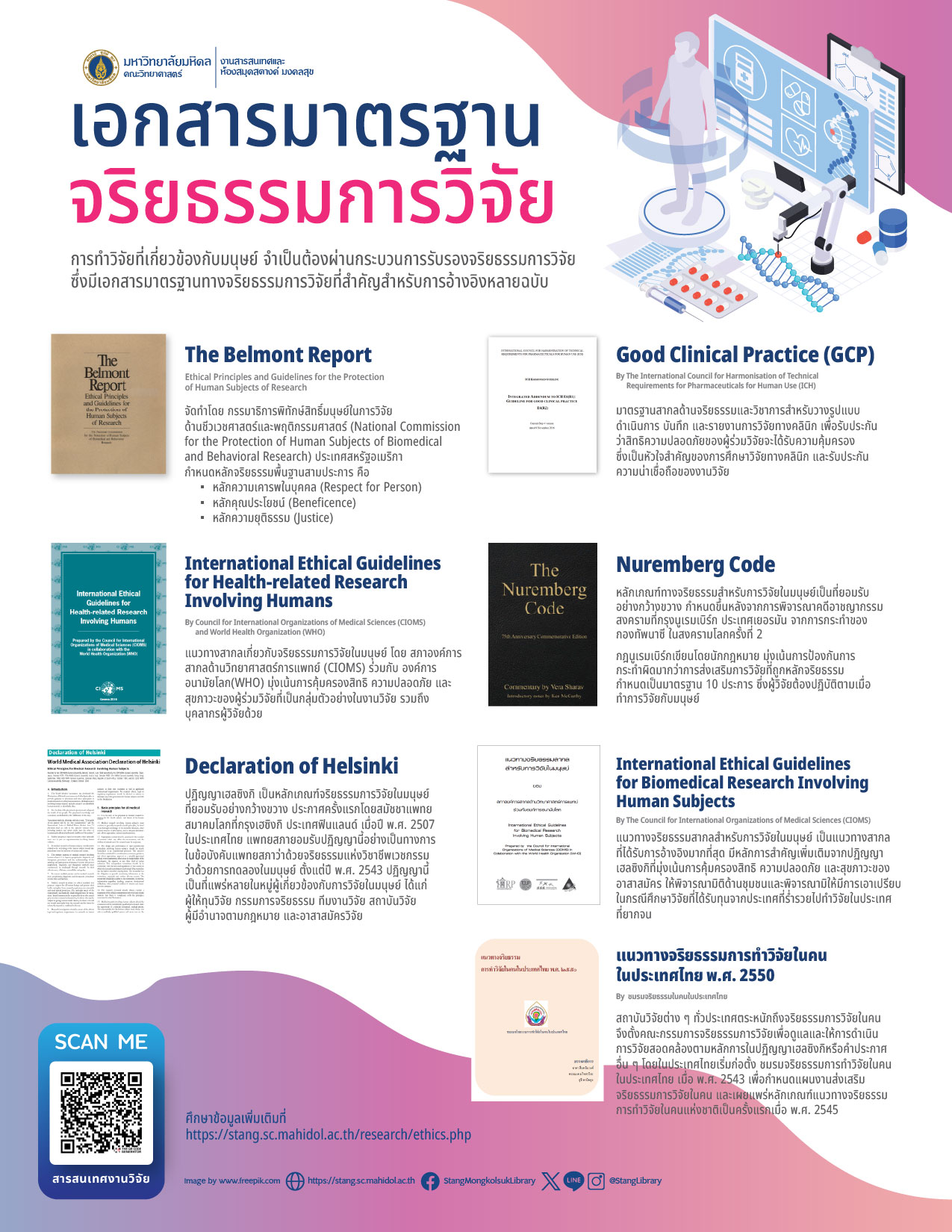 เอกสารมาตรฐานจริยธรรมการวิจัย