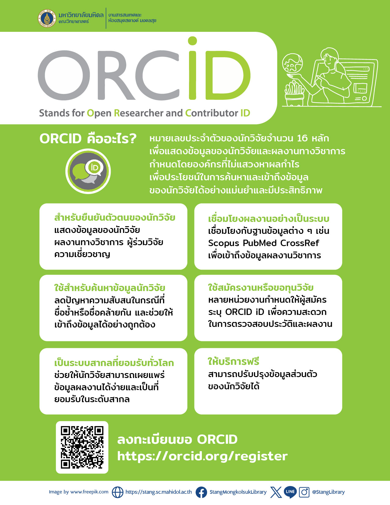 ORCID ID