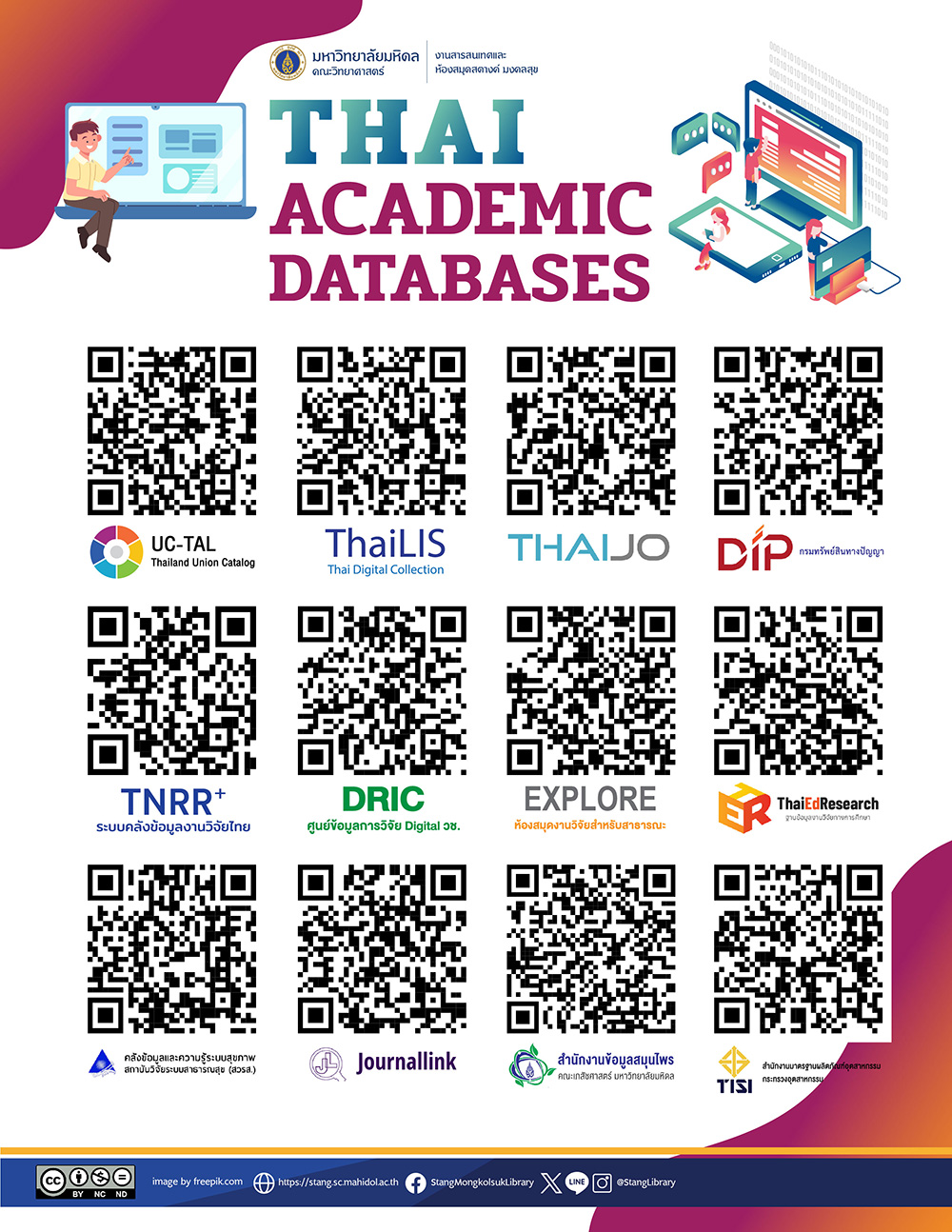 Thai Academic Databases