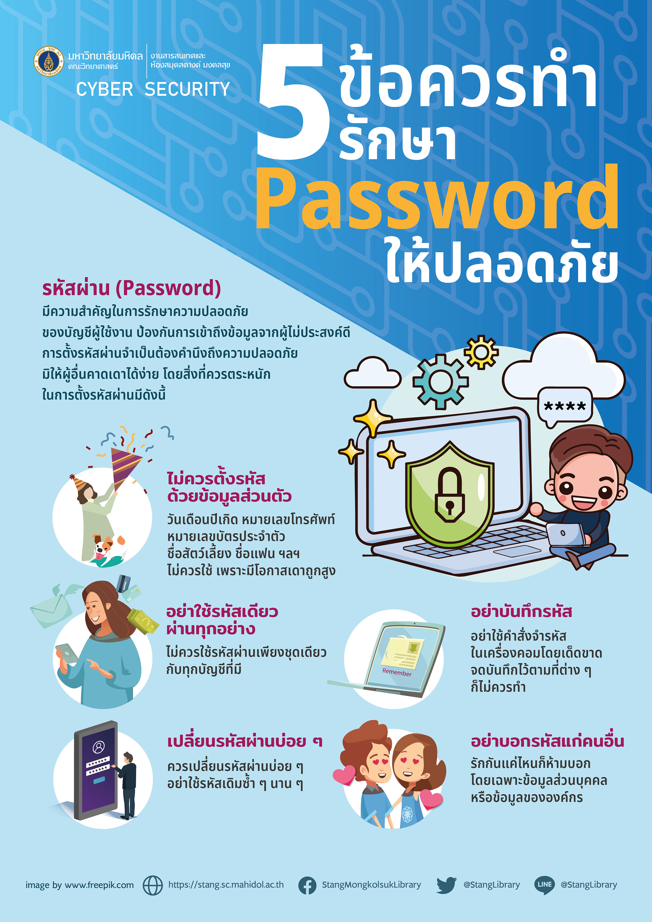 5 ข้อควรทำ รักษา password ให้ปลอดภัย