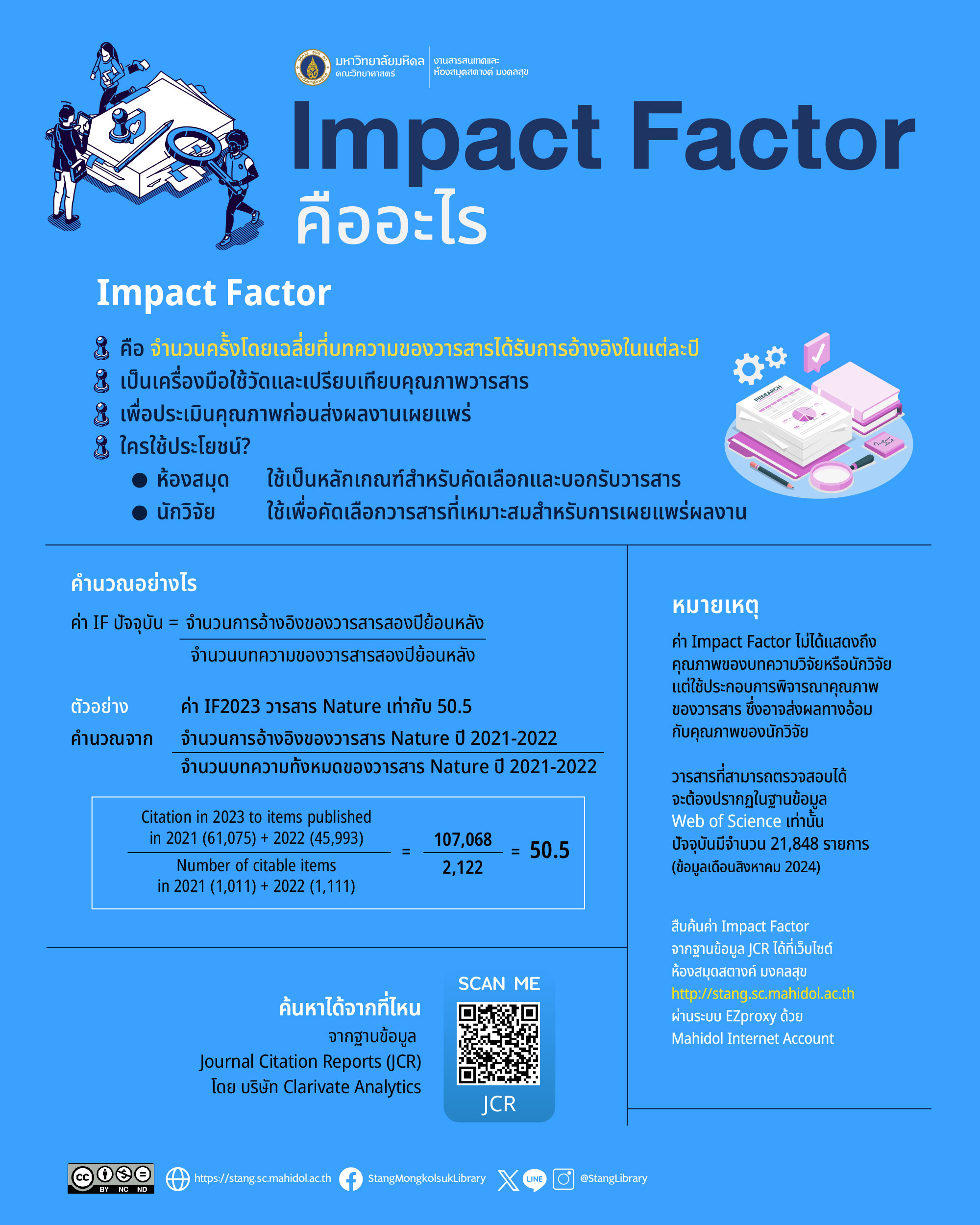 Impact Factor คืออะไร?