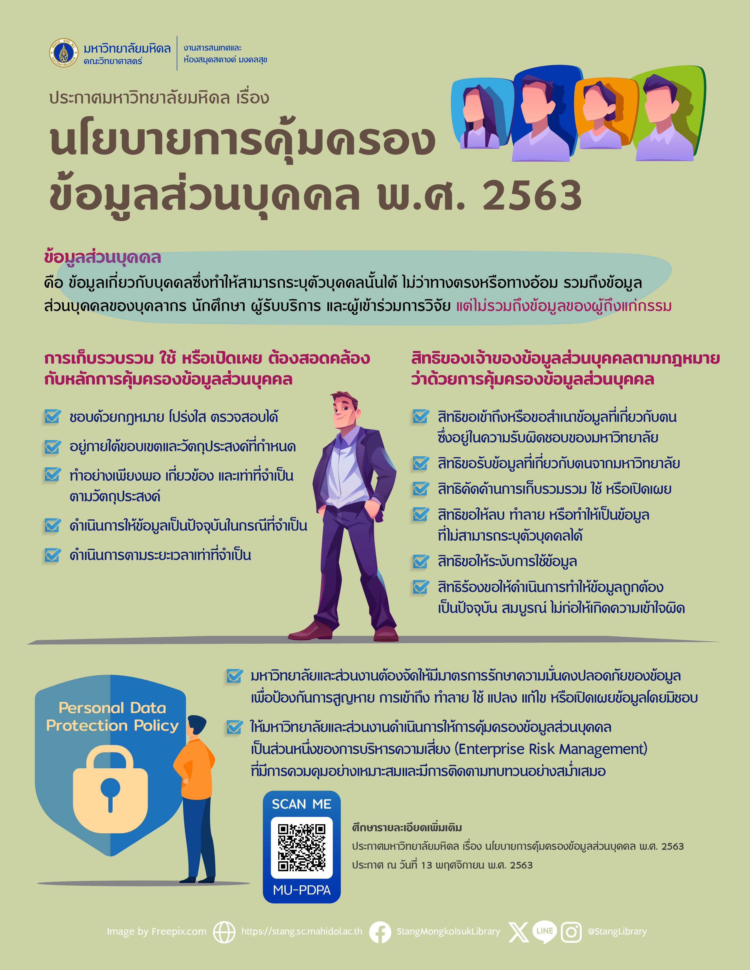  2563 Library Infographic