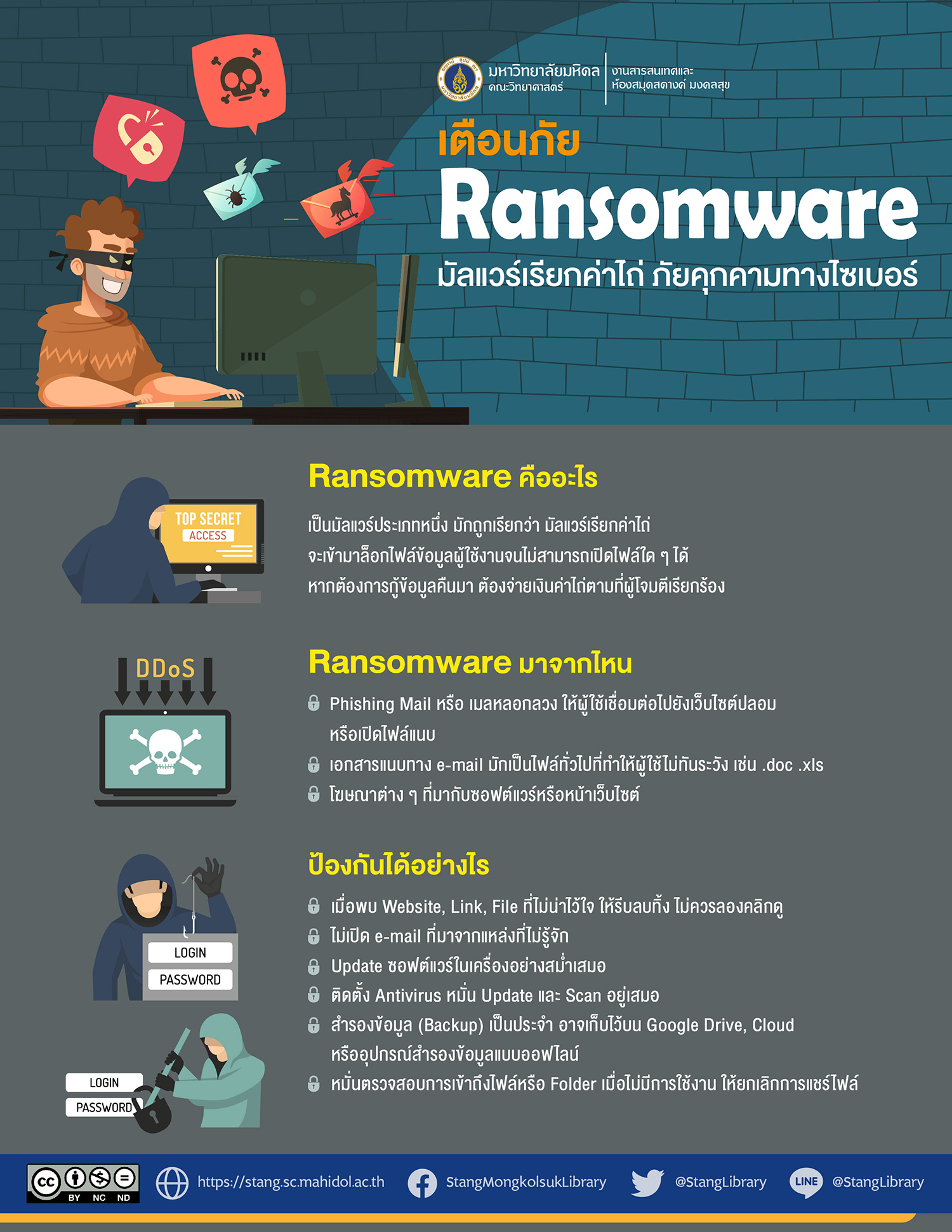 เตือนภัย Ransomware มัลแวร์เรียกค่าไถ่