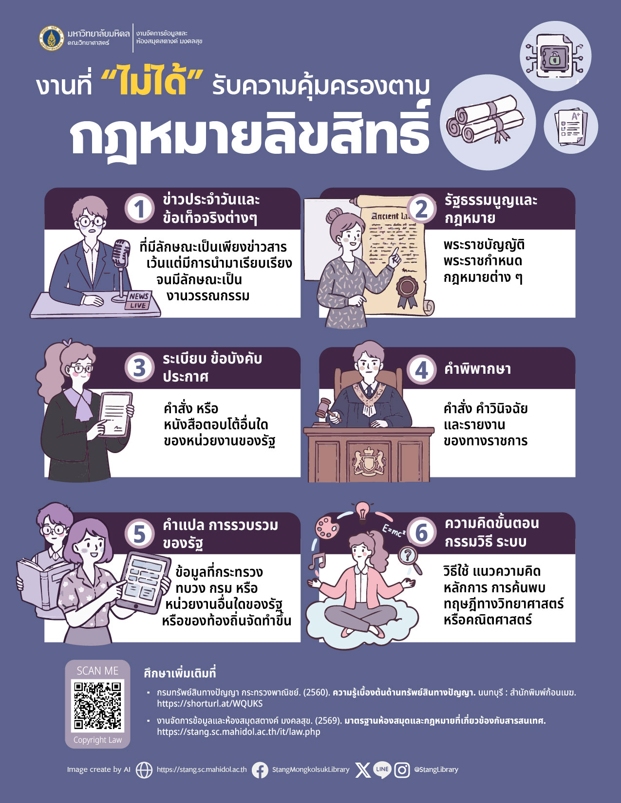 งานที่ไม่ได้รับความคุ้มครองตามกฎหมายลิขสิทธิ์
