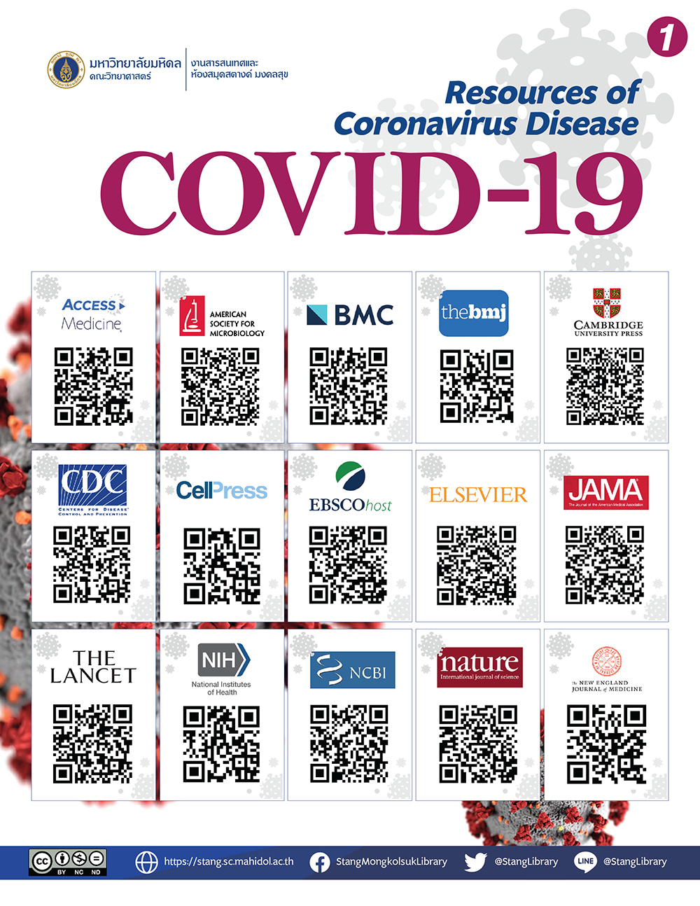 แหล่งสารสนเทศ COVID-19