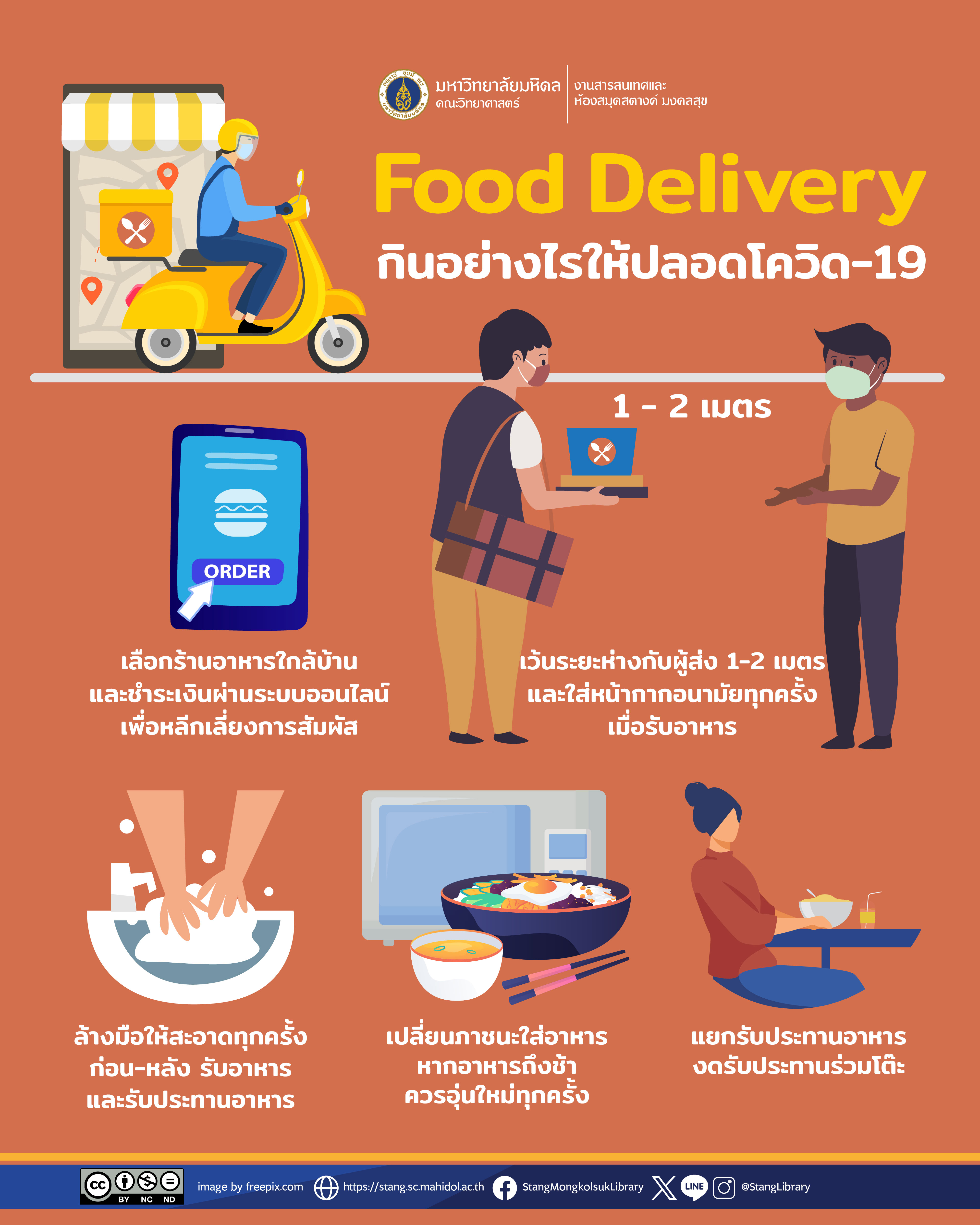 Food Delivery กินอย่างไรให้ปลอดโควิด-19