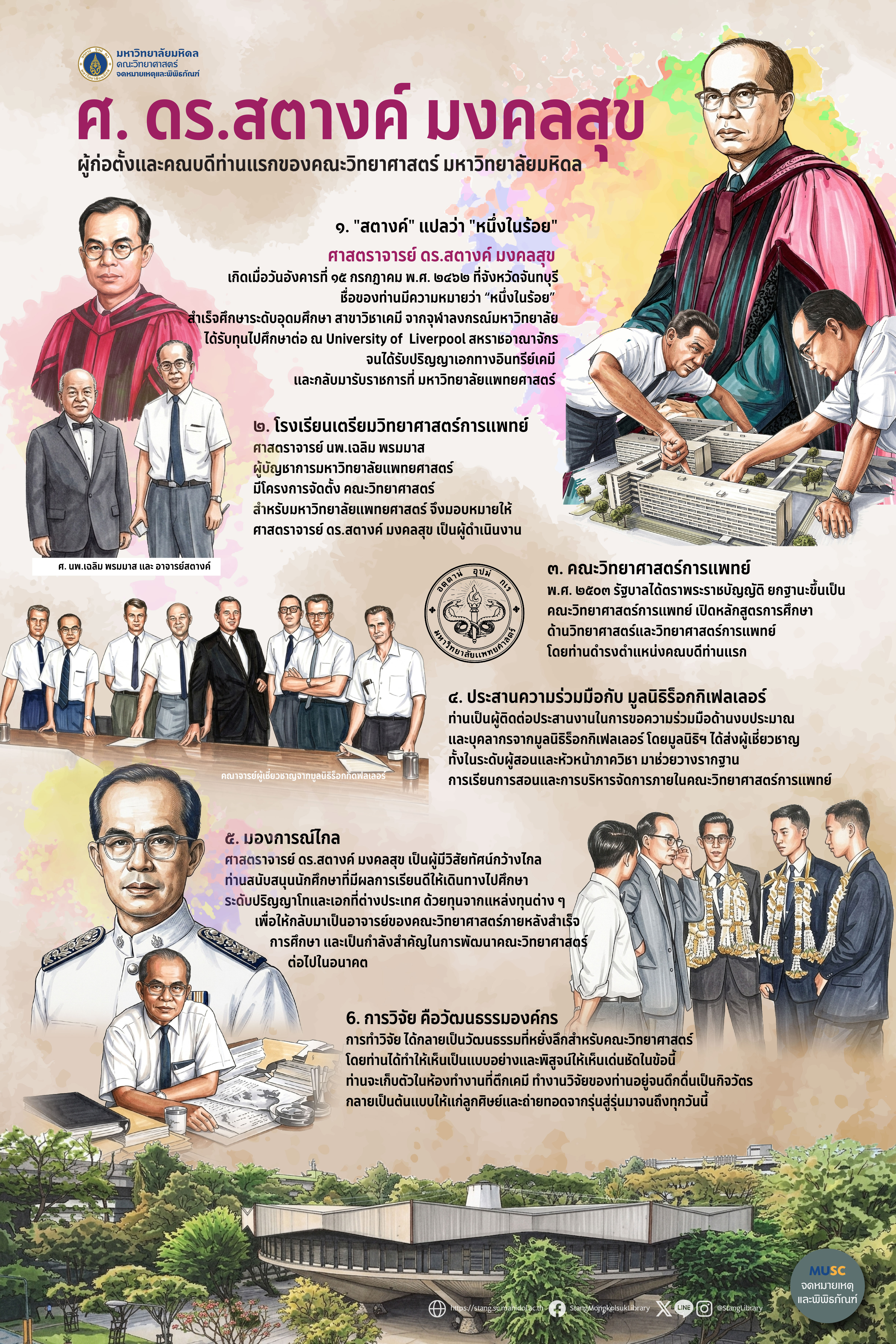 'อาจารย์สตางค์' ศ. ดร.สตางค์ มงคลสุข